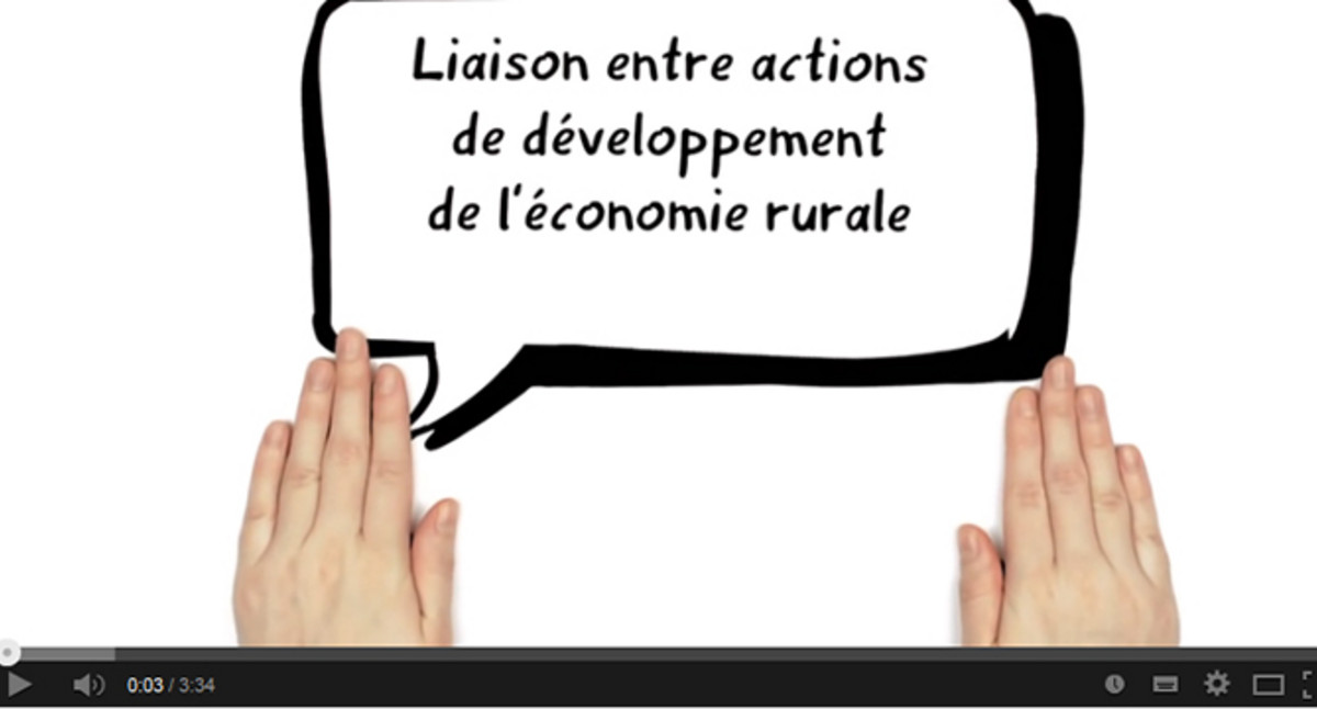 YouTube Video erklärt das LEADER-Konzept